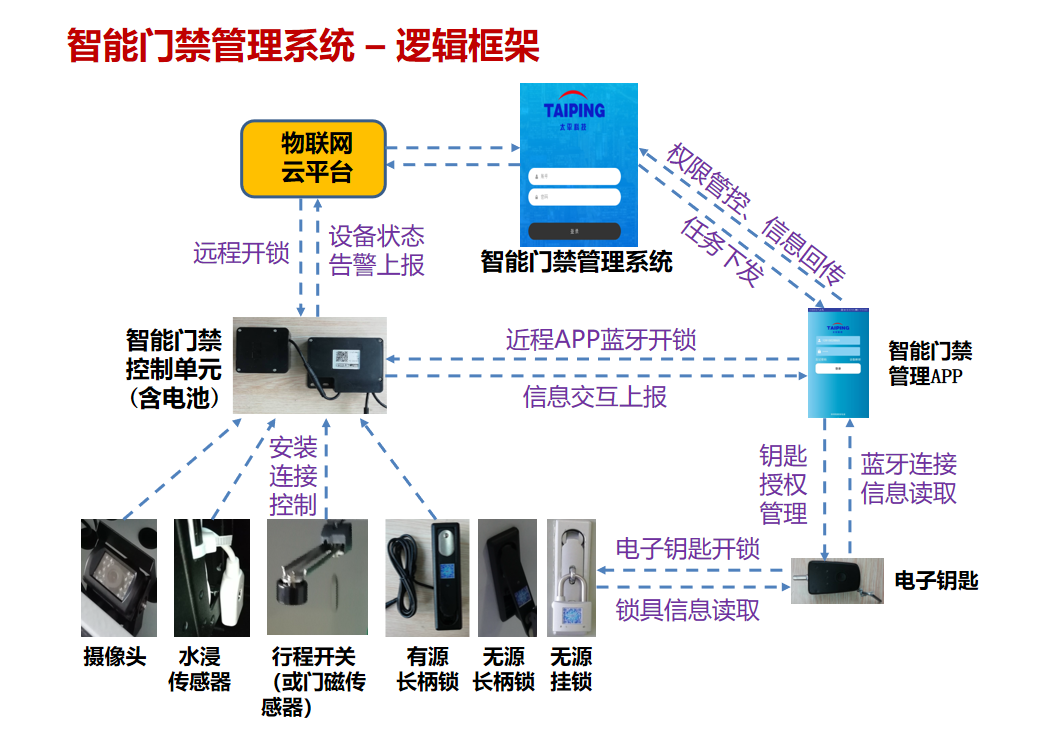 428162918651423.png QQ截圖20210817152752.png