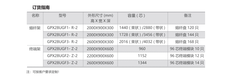 5181628758274111.png QQ截圖20210812165040.png