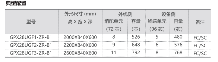 6601629786411620.png QQ截圖20210824142627.png