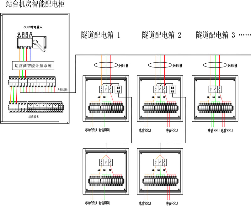 9971629279527890.jpg 系統連接圖.jpg