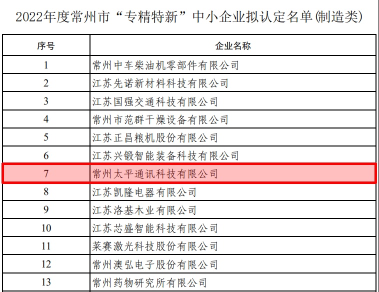 9071654651420872.jpg 專精特新.jpg